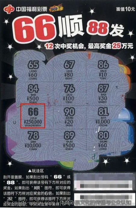 体育彩票文化的传播与公众认知